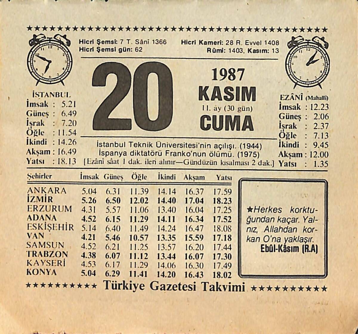 20 Kasım 1987 Takvim Yaprağı - Doğum Günü Hediyesi EFMN15021 - 1