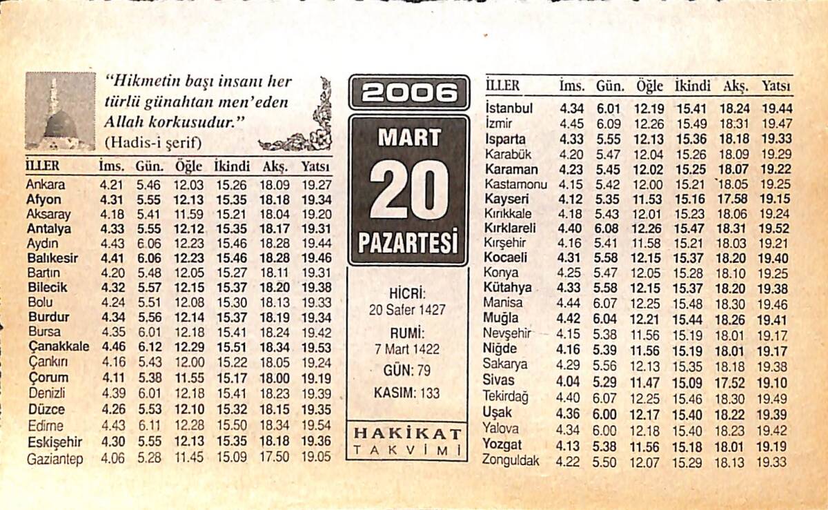 20 Mart 2006 Takvim Yaprağı - Doğum Günü Hediyesi EFMN13236 - 1