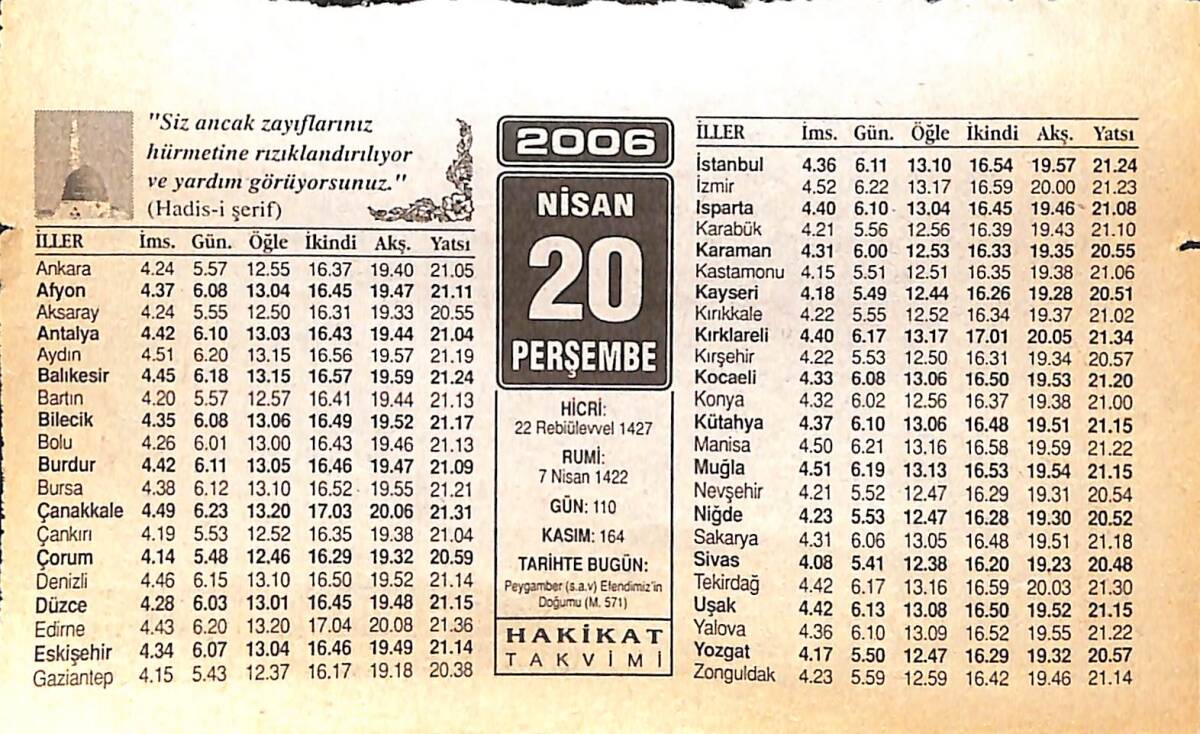 20 Nisan 2006 Takvim Yaprağı - Doğum Günü Hediyesi EFMN13267 - 1