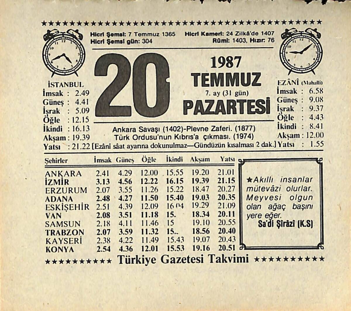 20 Temmuz 1987 Takvim Yaprağı - Doğum Günü Hediyesi EFMN13832 - 1