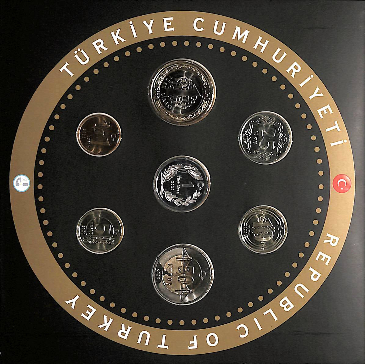 2020 Darphane Tedavül Para Seti TCM3050 - 2