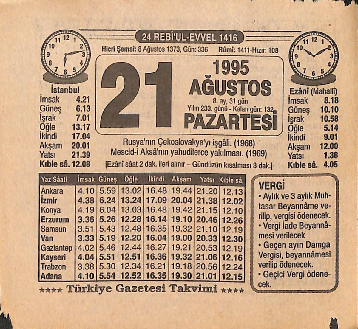 21 Ağustos 1995 Takvim Yaprağı - Doğum Günü Hediyesi EFMN15454 - 1