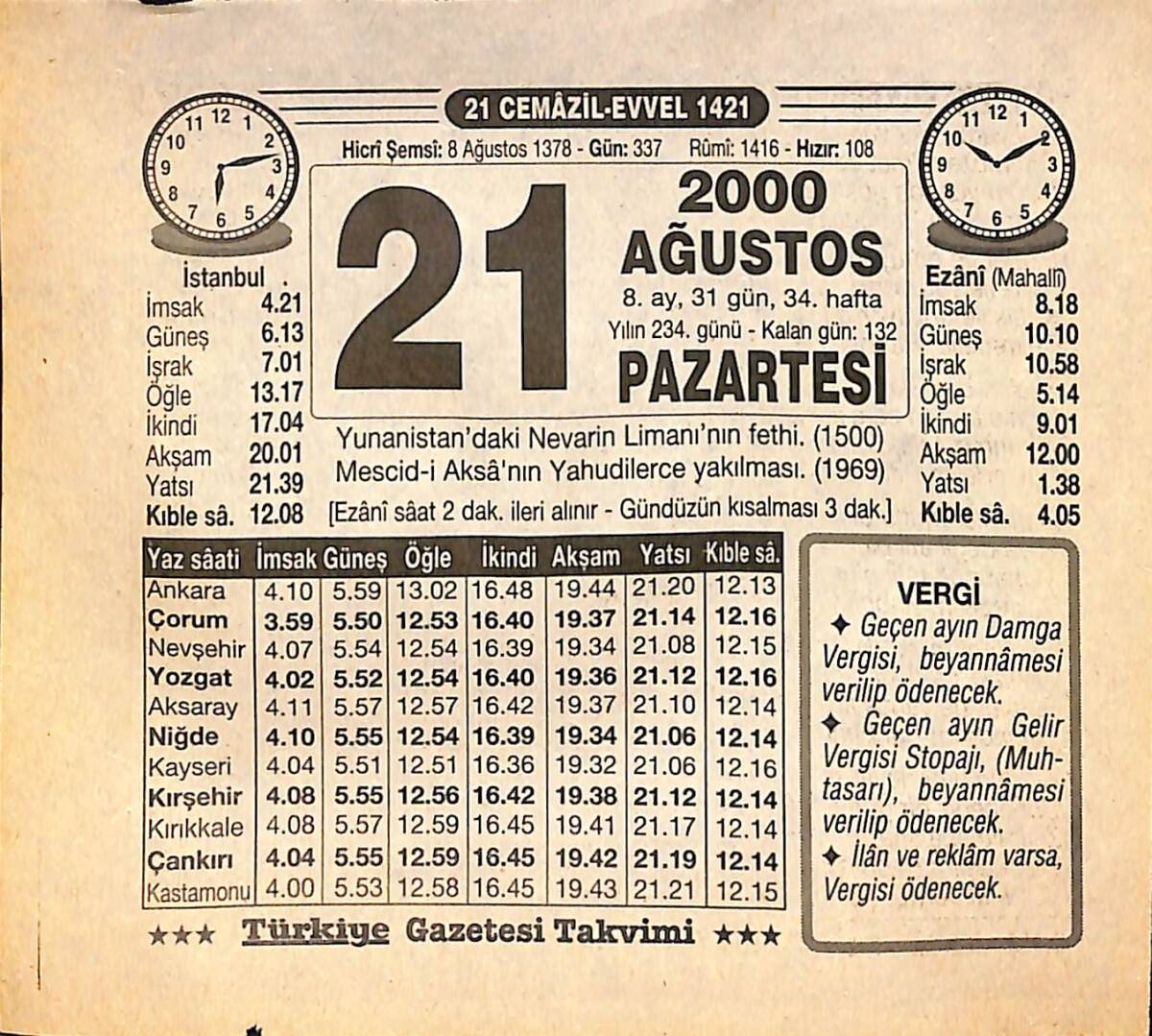 21 Ağustos 2000 Takvim Yaprağı - Doğum Günü Hediyesi EFMN14270 - 1