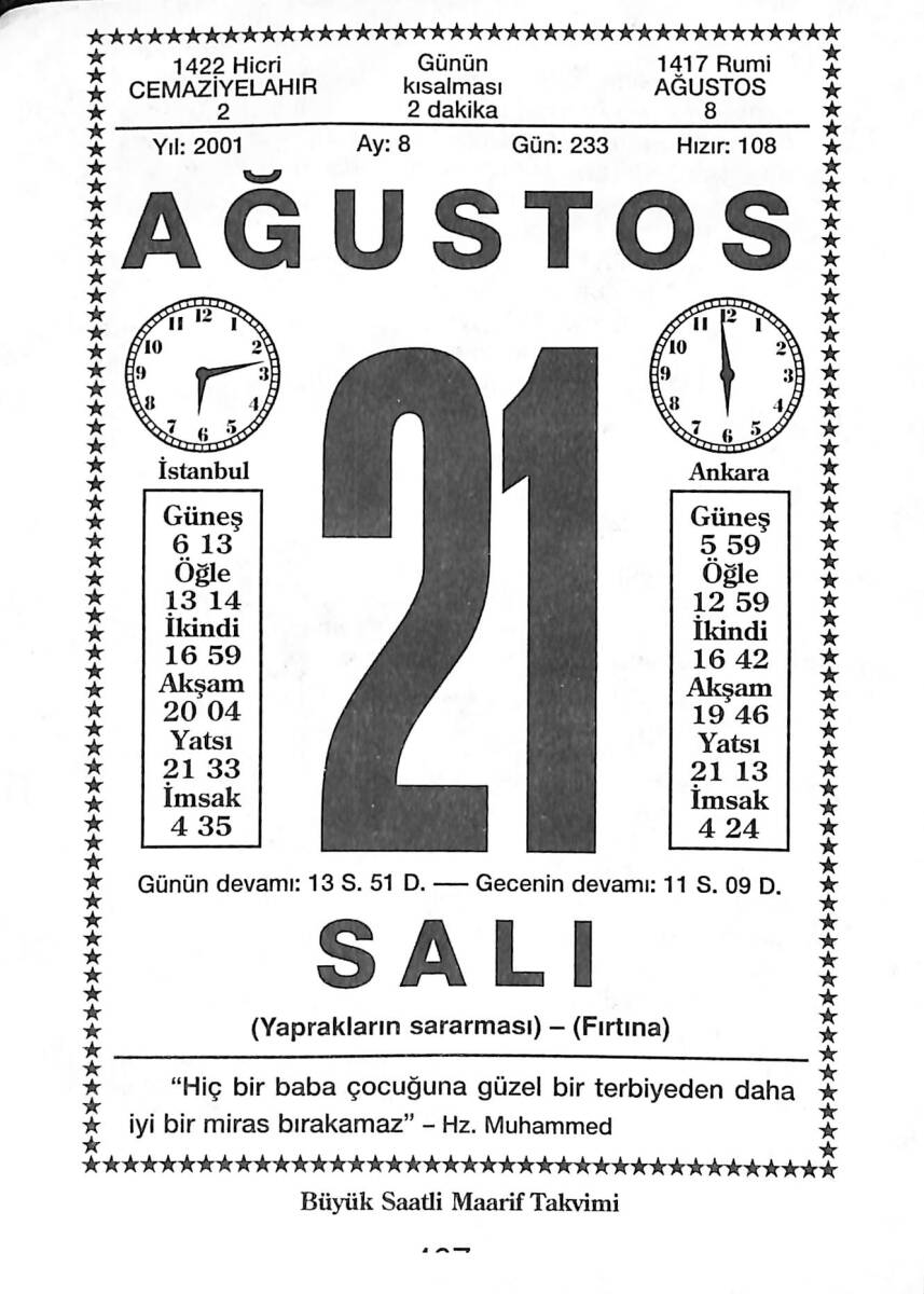 21 Ağustos 2001 Takvim Yaprağı - Doğum Günü Hediyesi EFMN14209 - 1