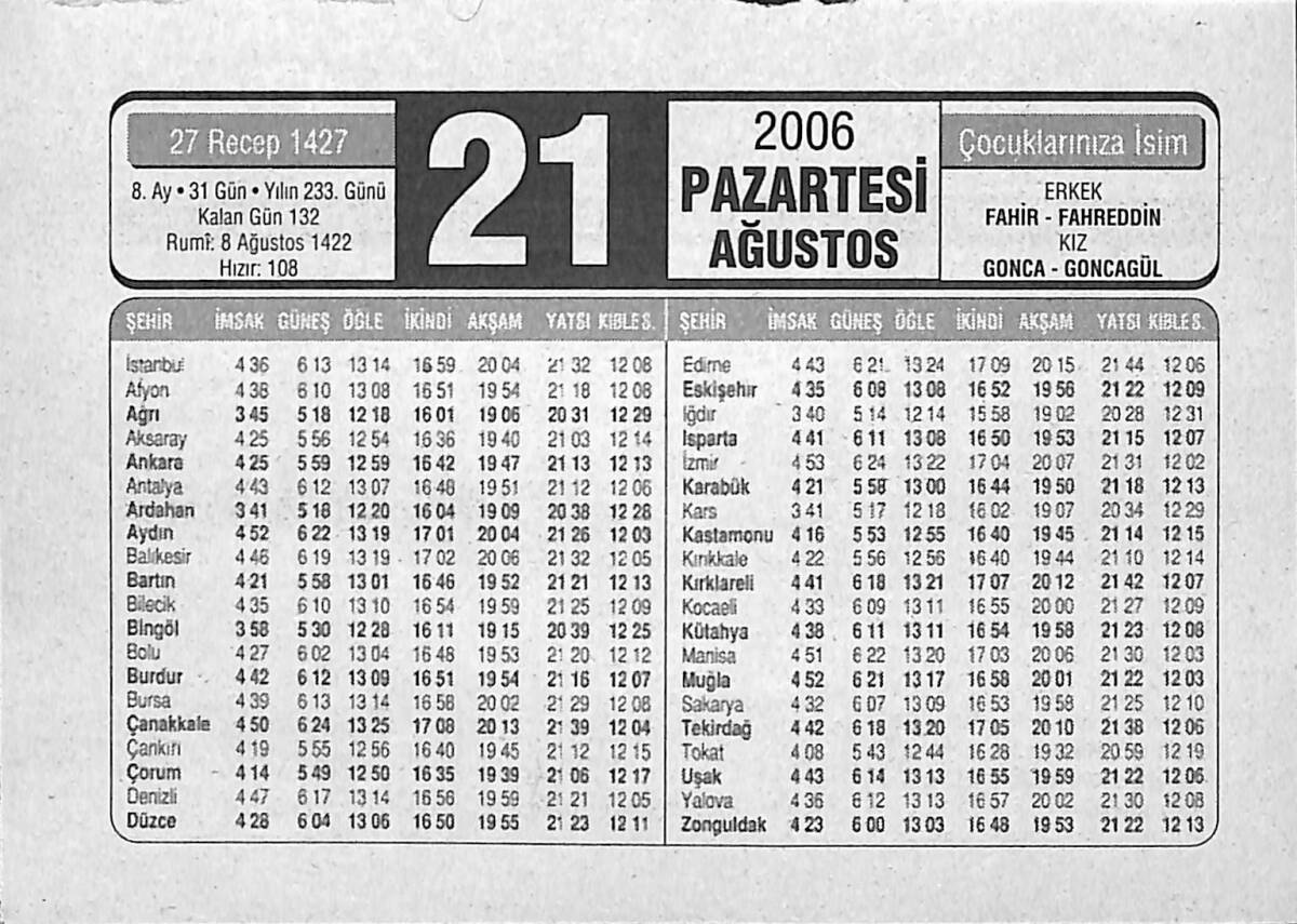 21 Ağustos 2006 Takvim Yaprağı - Doğum Günü Hediyesi EFMN14168 - 1