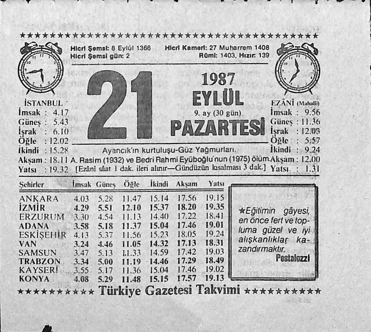 21 Eylül 1987 Takvim Yaprağı - Doğum Günü Hediyesi EFMN13956 - 1