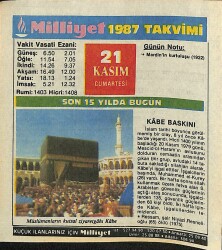 21 Kasım 1987 Takvim Yaprağı - Doğum Günü Hediyesi EFM(N)11857 - Gökçekoleksiyon