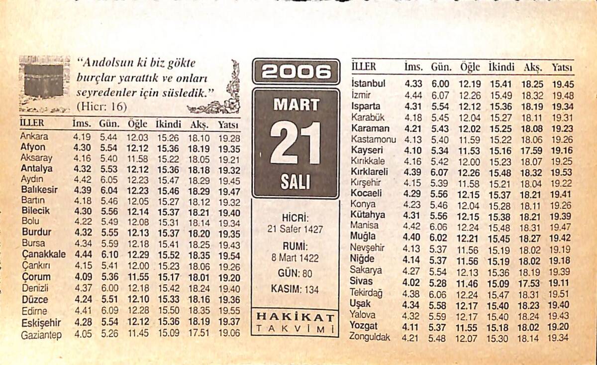 21 Mart 2006 Takvim Yaprağı - Doğum Günü Hediyesi EFMN13237 - 1