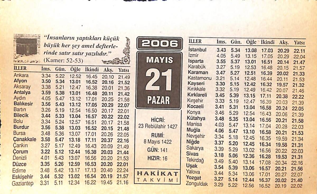 21 Mayıs 2006 Takvim Yaprağı - Doğum Günü Hediyesi EFMN13298 - 1