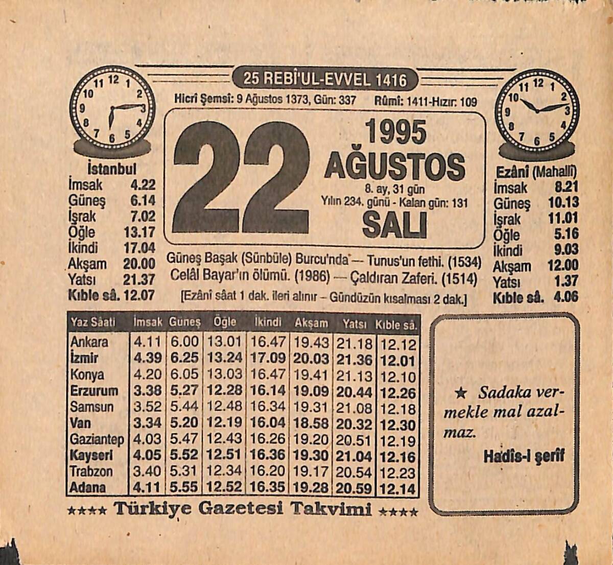 22 Ağustos 1995 Takvim Yaprağı - Doğum Günü Hediyesi EFMN15455 - 1