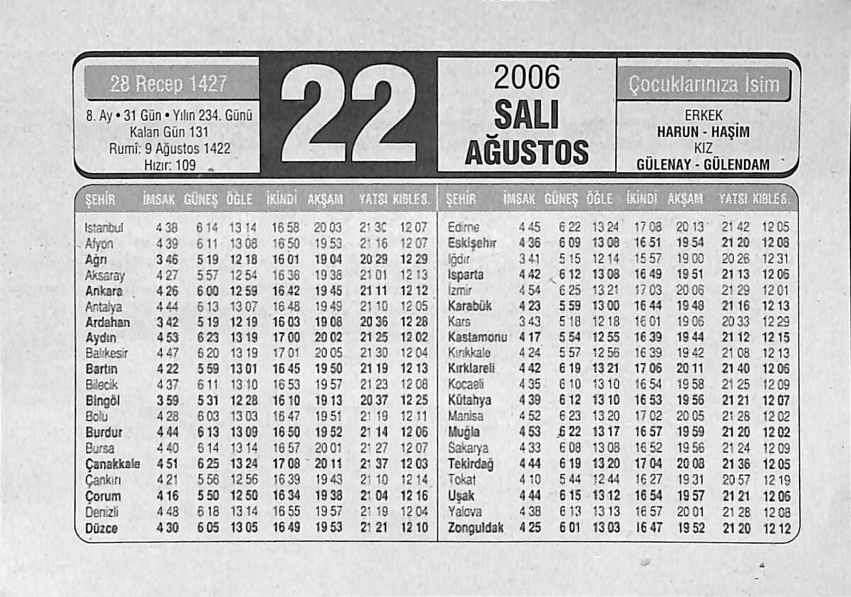 22 Ağustos 2006 Takvim Yaprağı - Doğum Günü Hediyesi EFMN14169 - 1