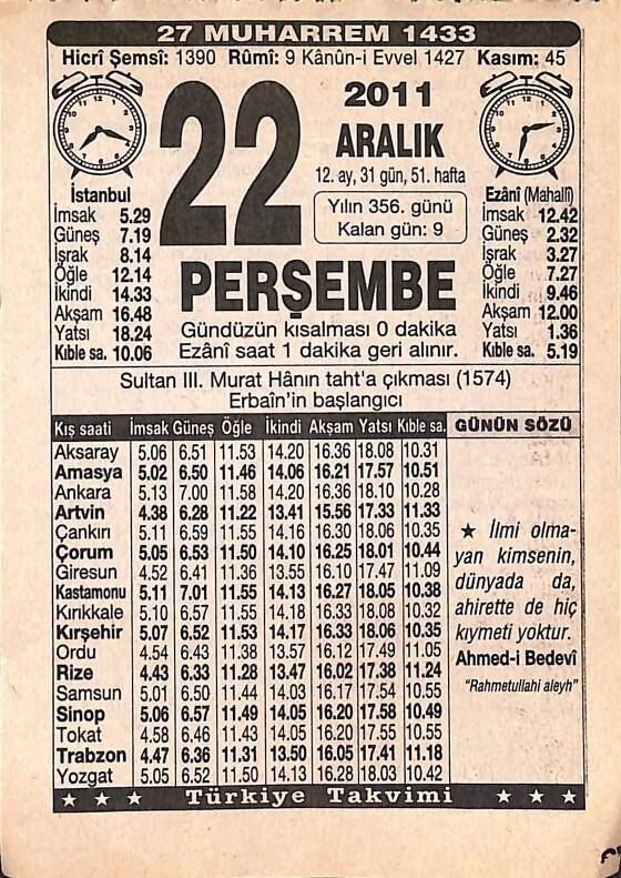 22 Aralık 2011 Takvim Yaprağı - Doğum Günü Hediyesi EFMN15237 - 1