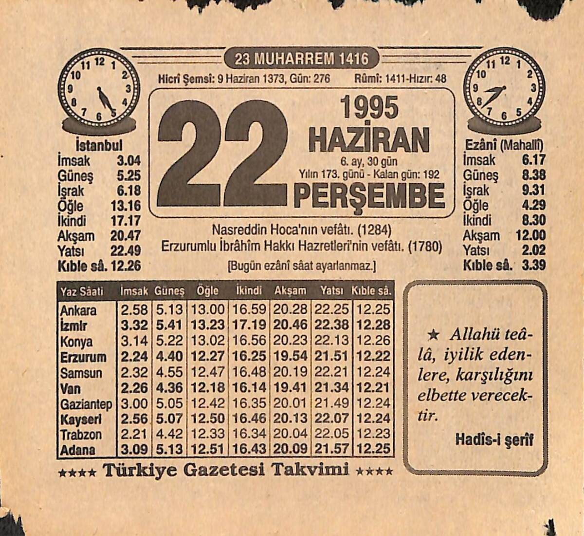 22 Haziran 1995 Takvim Yaprağı - Doğum Günü Hediyesi EFMN15467 - 1