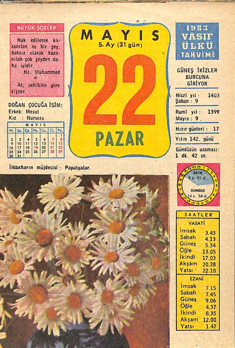 22 Mayıs 1983 Takvim Yaprağı - Doğum Günü Hediyesi EFMN13742 - 1