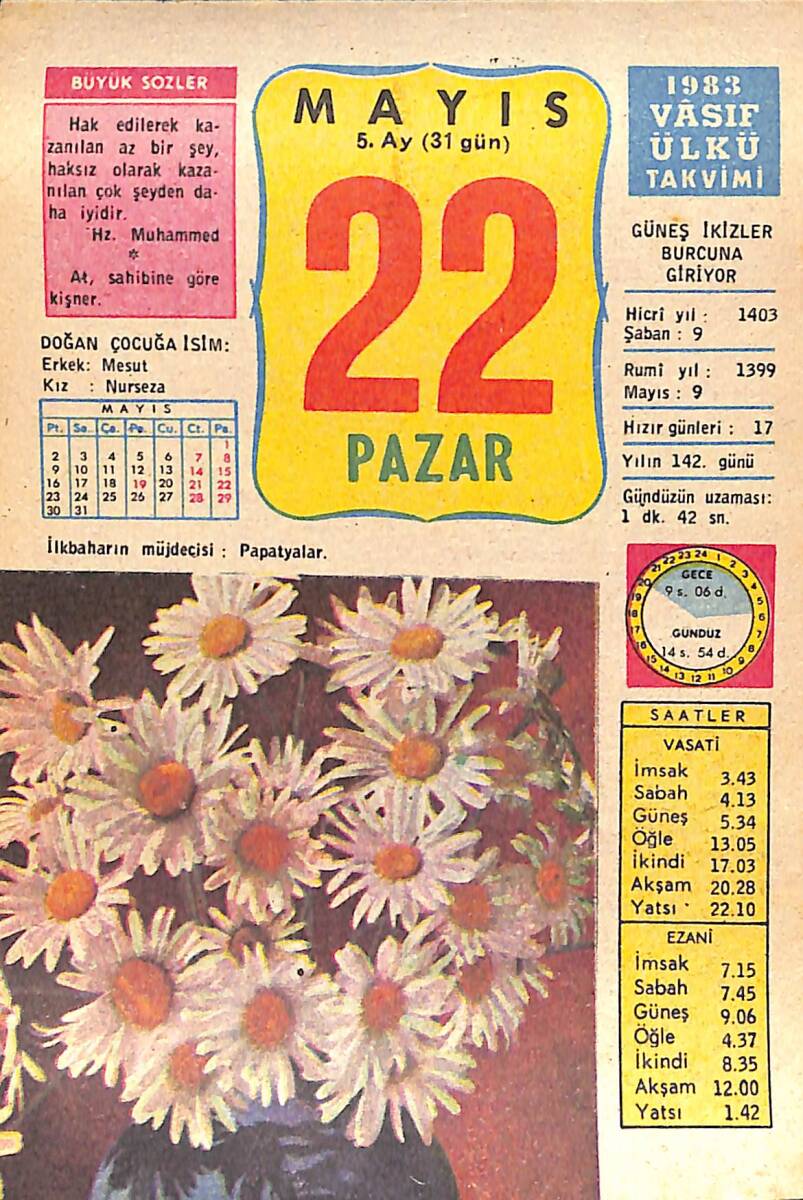 22 Mayıs 1983 Takvim Yaprağı - Doğum Günü Hediyesi EFMN15110 - 1