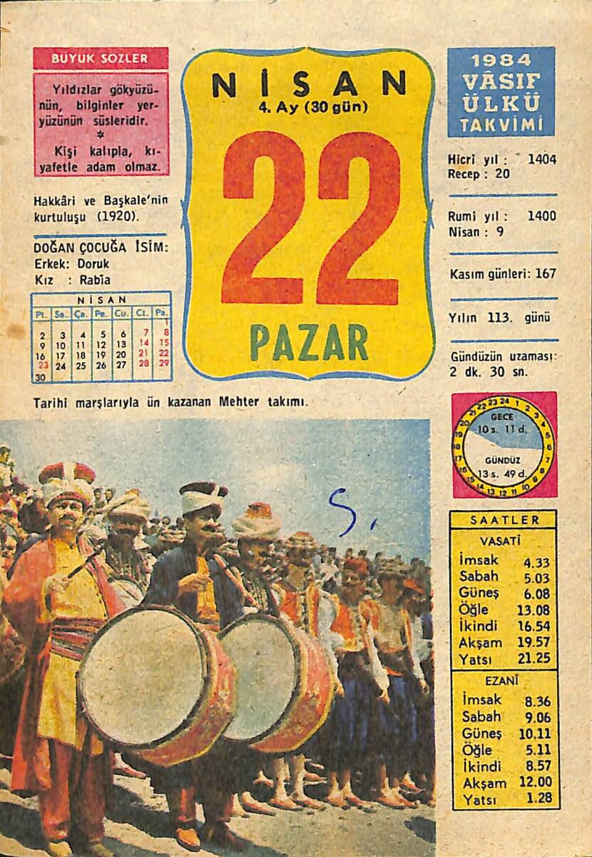 22 Nisan 1984 Takvim Yaprağı - Doğum Günü Hediyesi EFMN15179 - 1
