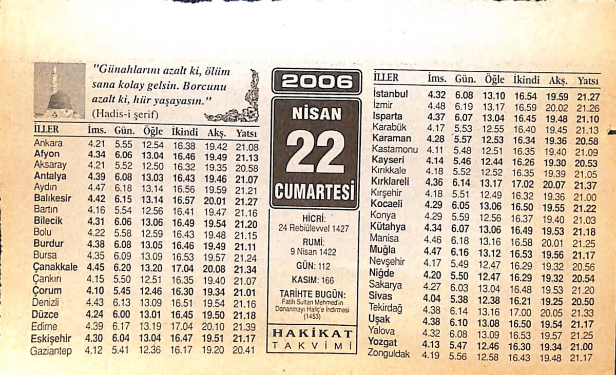 22 Nisan 2006 Takvim Yaprağı - Doğum Günü Hediyesi EFMN13269 - 1