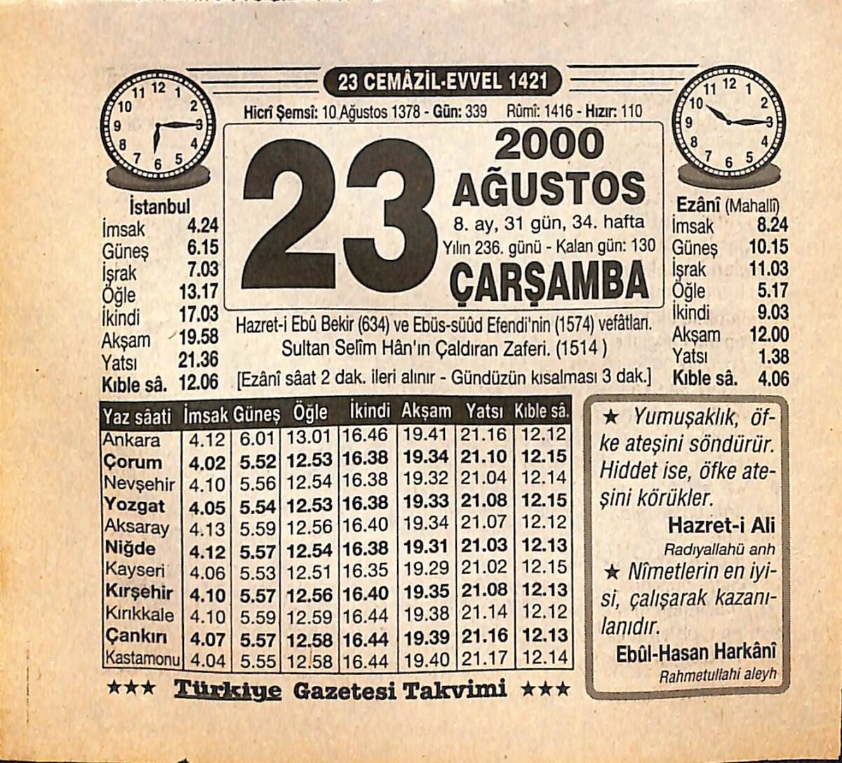23 Ağustos 2000 Takvim Yaprağı - Doğum Günü Hediyesi EFMN14268 - 1