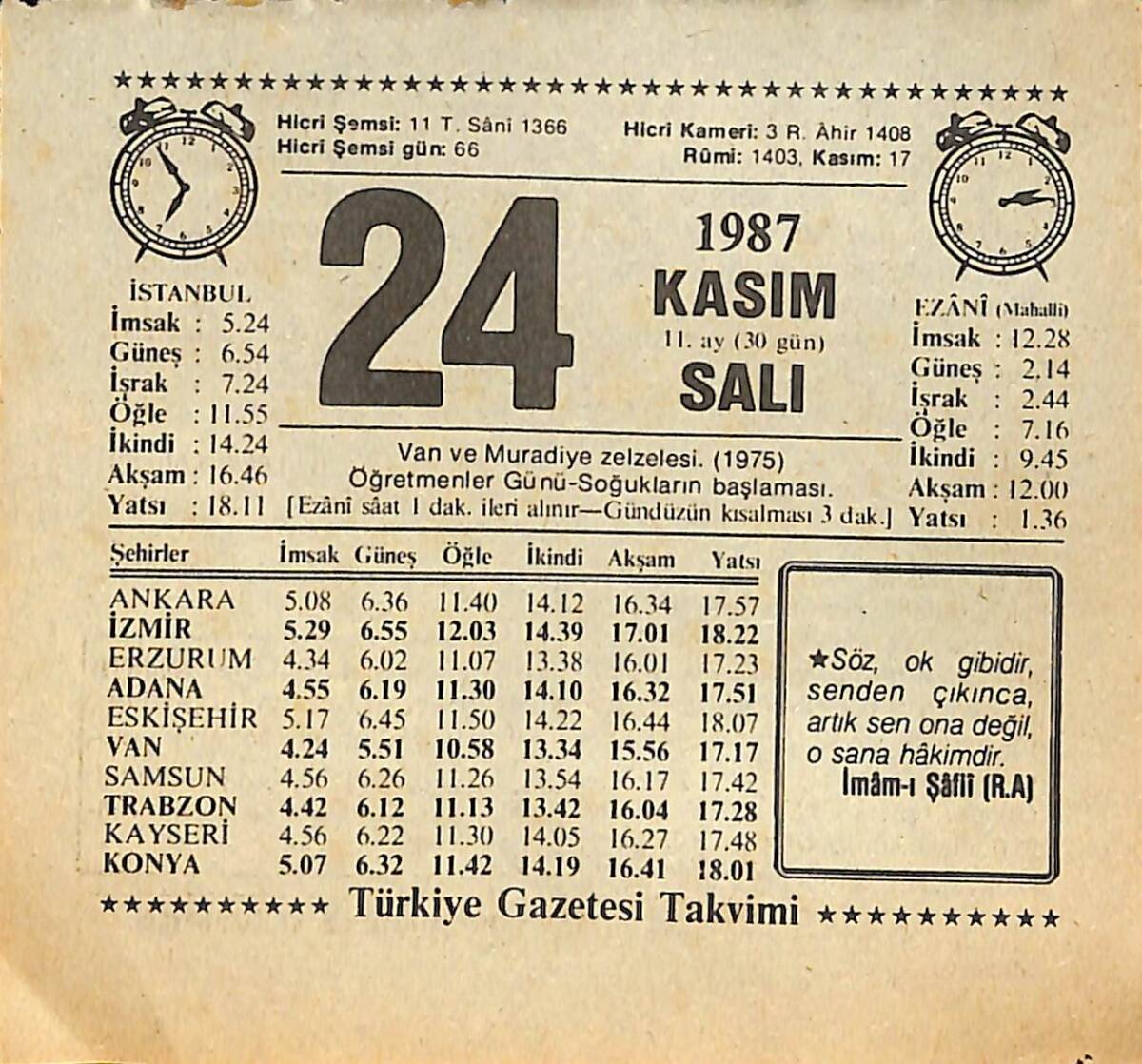 24 Kasım 1987 Takvim Yaprağı - Doğum Günü Hediyesi EFMN15017 - 1