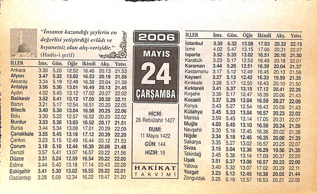 24 Mayıs 2006 Takvim Yaprağı - Doğum Günü Hediyesi EFMN13301 - 1