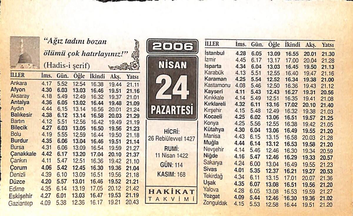 24 Nisan 2006 Takvim Yaprağı - Doğum Günü Hediyesi EFMN13271 - 1