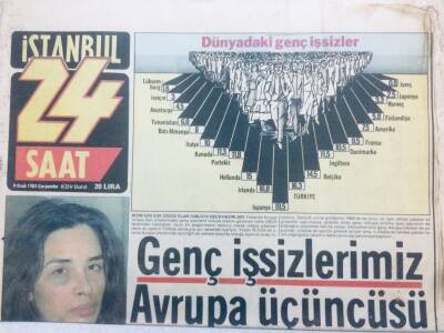 24 Saat Gazetesi 9 Ocak 1985 - Genç İşsizlerimiz Avrupa Üçüncüsü GZ42142 - 1