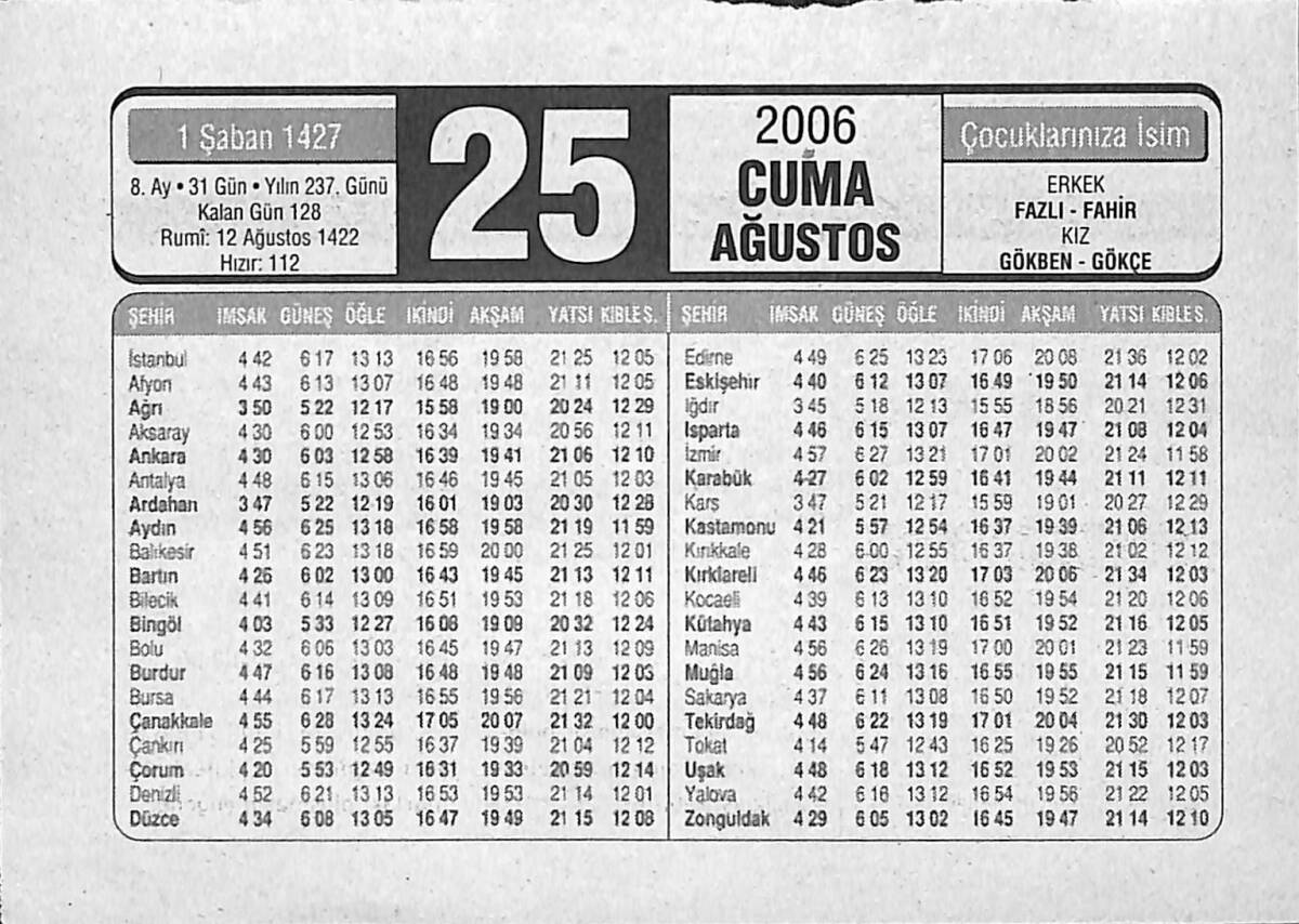 25 Ağustos 2006 Takvim Yaprağı - Doğum Günü Hediyesi EFMN14172 - 1