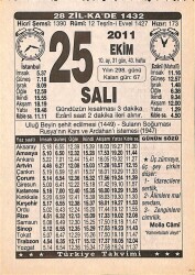 25 Ekim 2011 Takvim Yaprağı - Doğum Günü Hediyesi EFMN15295 - Gökçekoleksiyon