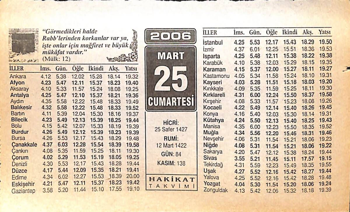 25 Mart 2006 Takvim Yaprağı - Doğum Günü Hediyesi EFMN13241 - 1