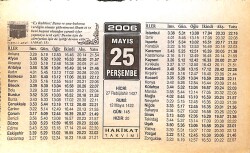 25 Mayıs 2006 Takvim Yaprağı - Doğum Günü Hediyesi EFMN13302 - Gökçekoleksiyon