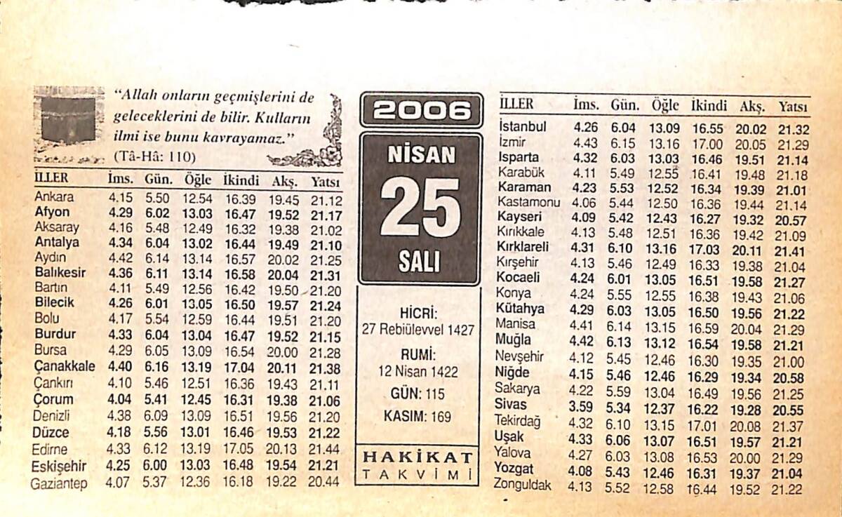 25 Nisan 2006 Takvim Yaprağı - Doğum Günü Hediyesi EFMN13272 - 1