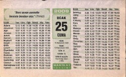 25 Ocak 2008 Takvim Yaprağı - Doğum Günü Hediyesi EFM(N)7490 - Gökçekoleksiyon