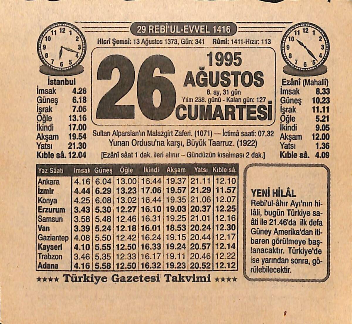 26 Ağustos 1995 Takvim Yaprağı - Doğum Günü Hediyesi EFMN15447 - 1