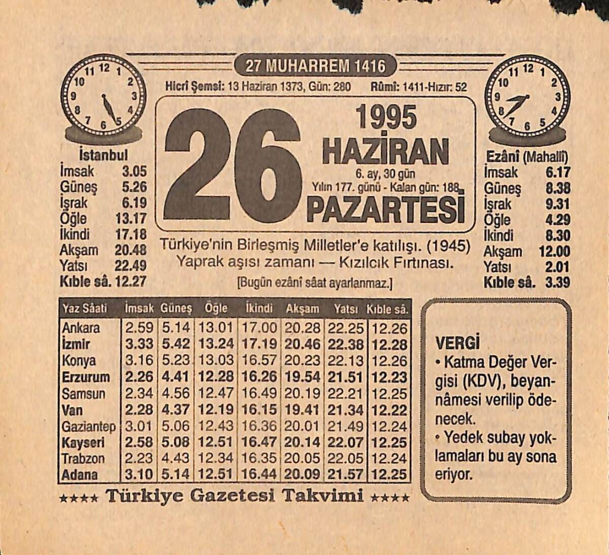26 Haziran 1995 Takvim Yaprağı - Doğum Günü Hediyesi EFMN15471 - 1