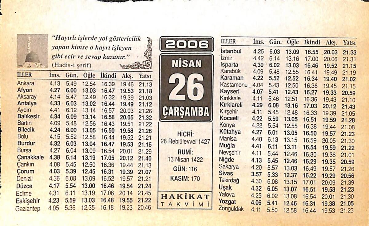 26 Nisan 2006 Takvim Yaprağı - Doğum Günü Hediyesi EFMN13273 - 1