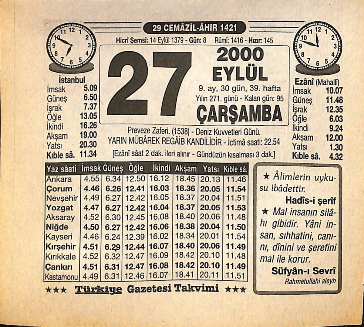 27 Eylül 2000 Takvim Yaprağı - Doğum Günü Hediyesi EFMN14233 - 1