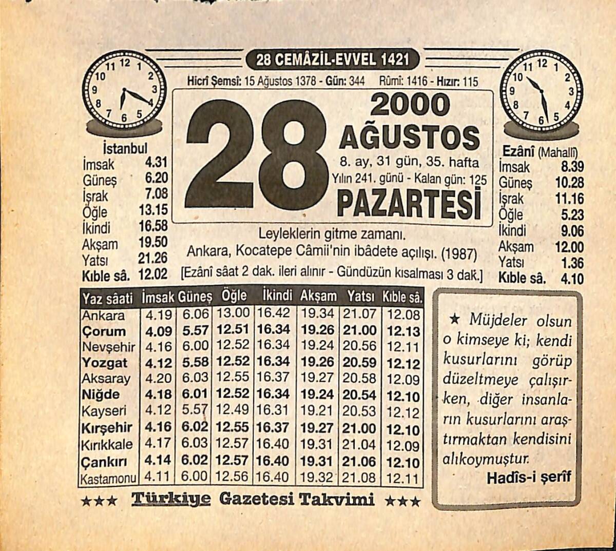 28 Ağustos 2000 Takvim Yaprağı - Doğum Günü Hediyesi EFMN14263 - 1