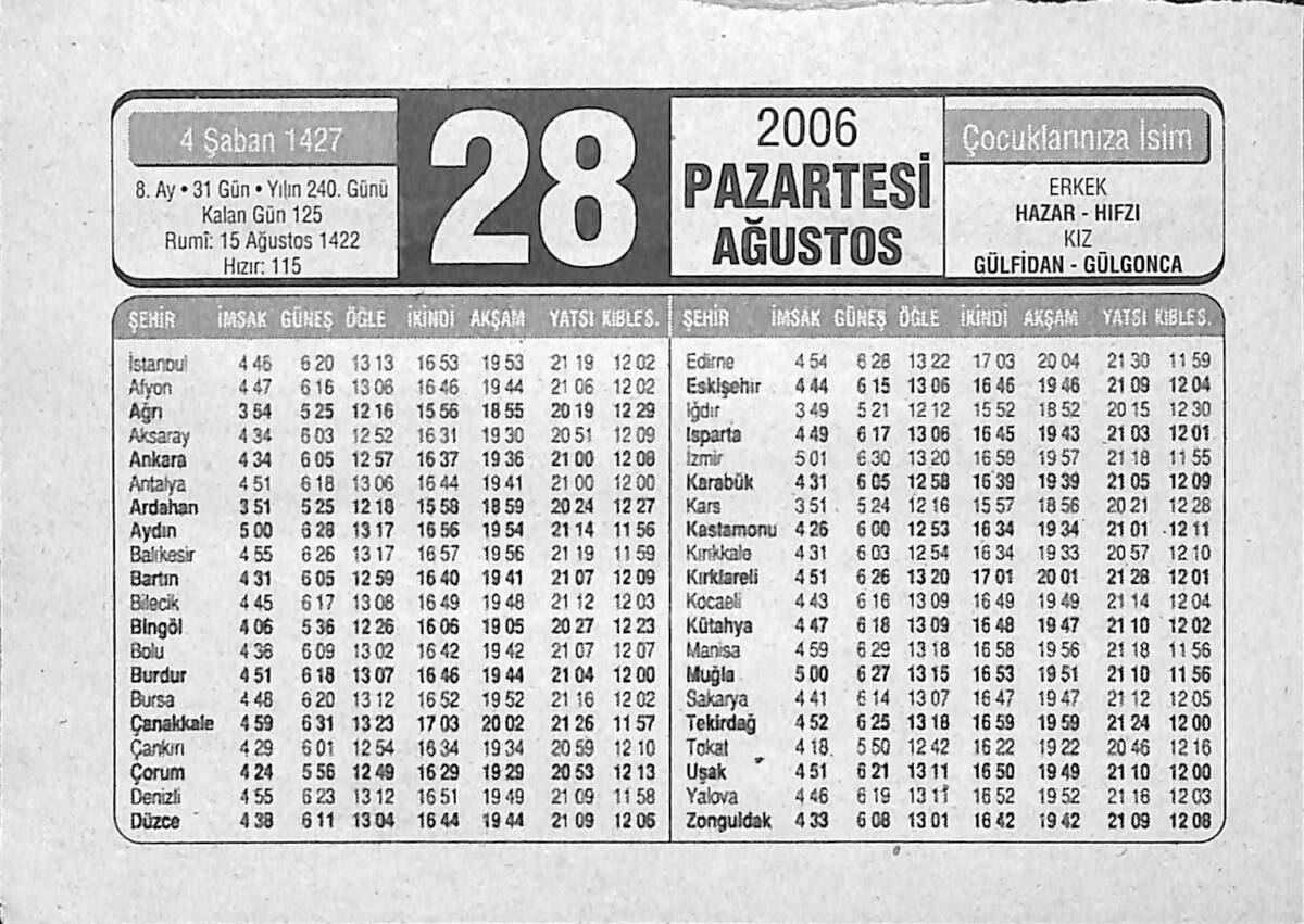 28 Ağustos 2006 Takvim Yaprağı - Doğum Günü Hediyesi EFMN14175 - 1