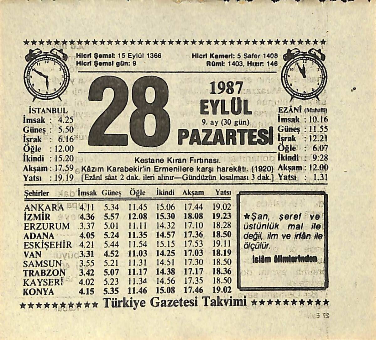 28 Eylül 1987 Takvim Yaprağı - Doğum Günü Hediyesi EFMN13963 - 1
