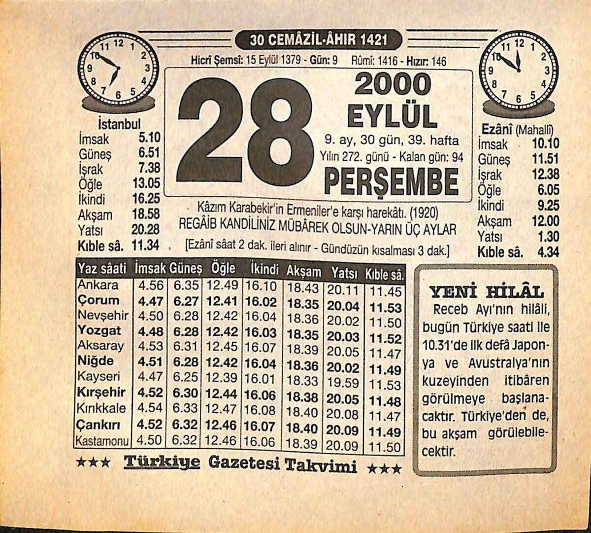 28 Eylül 2000 Takvim Yaprağı - Doğum Günü Hediyesi EFMN14232 - 1