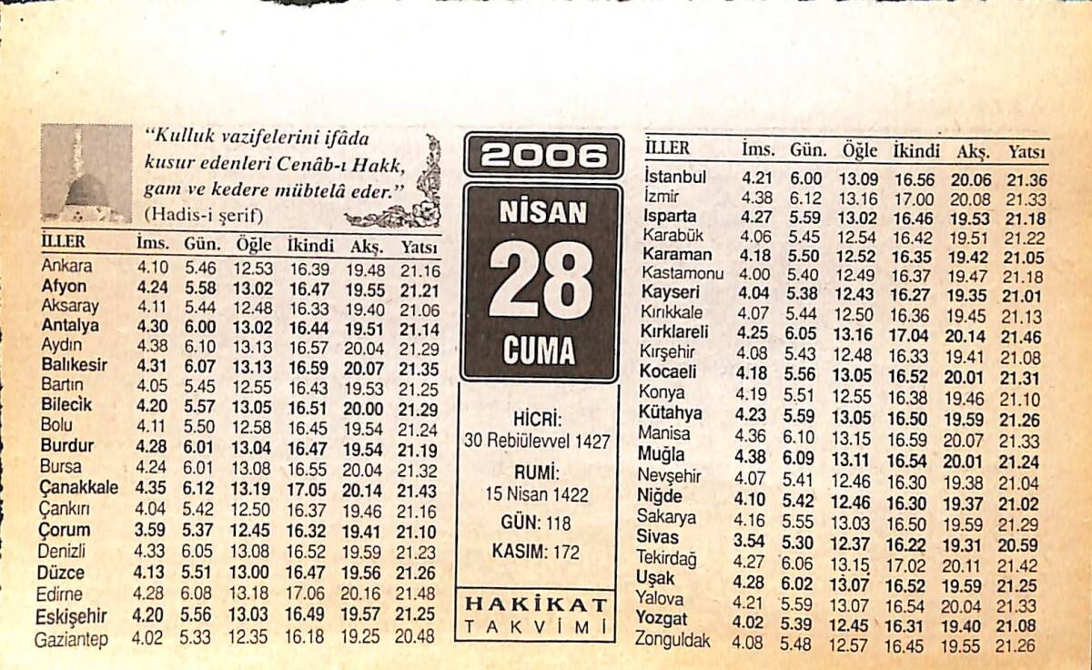28 Nisan 2006 Takvim Yaprağı - Doğum Günü Hediyesi EFMN13275 - 1