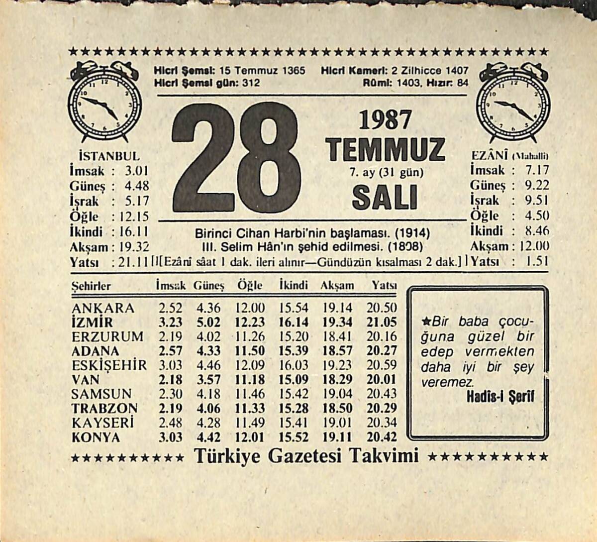 28 Temmuz 1987 Takvim Yaprağı - Doğum Günü Hediyesi EFMN13840 - 1