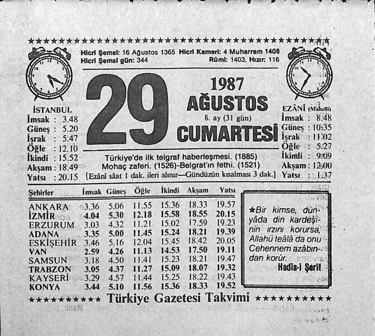 29 Ağustos 1987 Takvim Yaprağı - Doğum Günü Hediyesi EFMN13933 - 1
