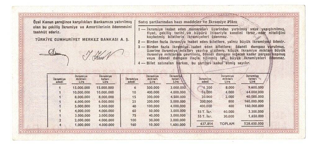 29 Ocak 1982 Tam Bilet PYB4262 - 2