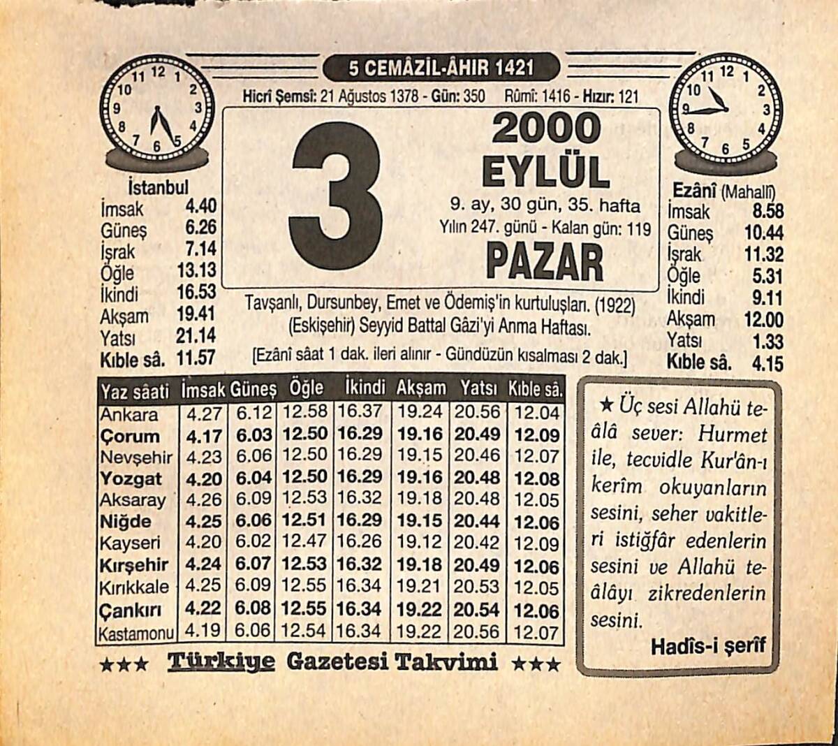 3 Eylül 2000 Takvim Yaprağı - Doğum Günü Hediyesi EFMN14257 - 1