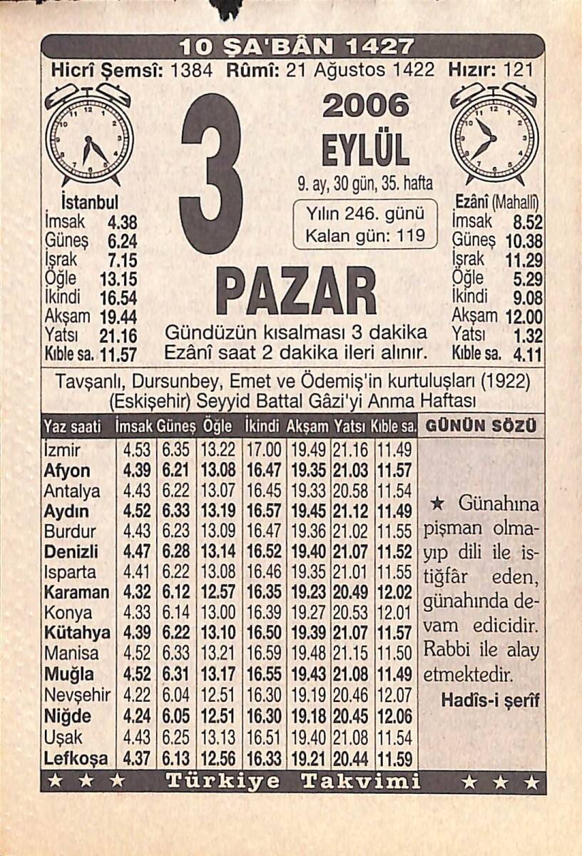3 Eylül 2006 Takvim Yaprağı - Doğum Günü Hediyesi EFMN15849 - 1