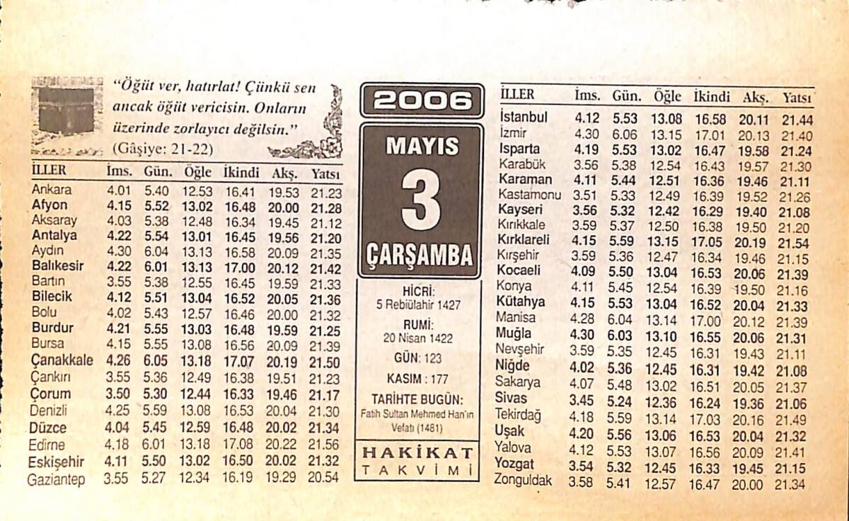 3 Mayıs 2006 Takvim Yaprağı - Doğum Günü Hediyesi EFMN13280 - 1