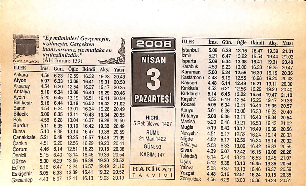 3 Nisan 2006 Takvim Yaprağı - Doğum Günü Hediyesi EFMN13250 - 1