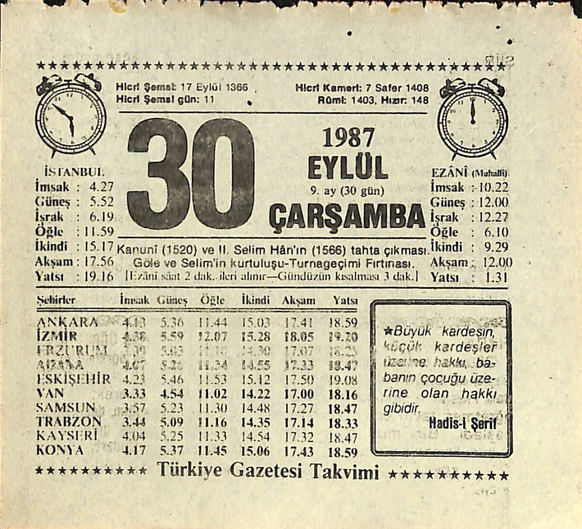 30 Eylül 1987 Takvim Yaprağı - Doğum Günü Hediyesi EFMN13965 - 1