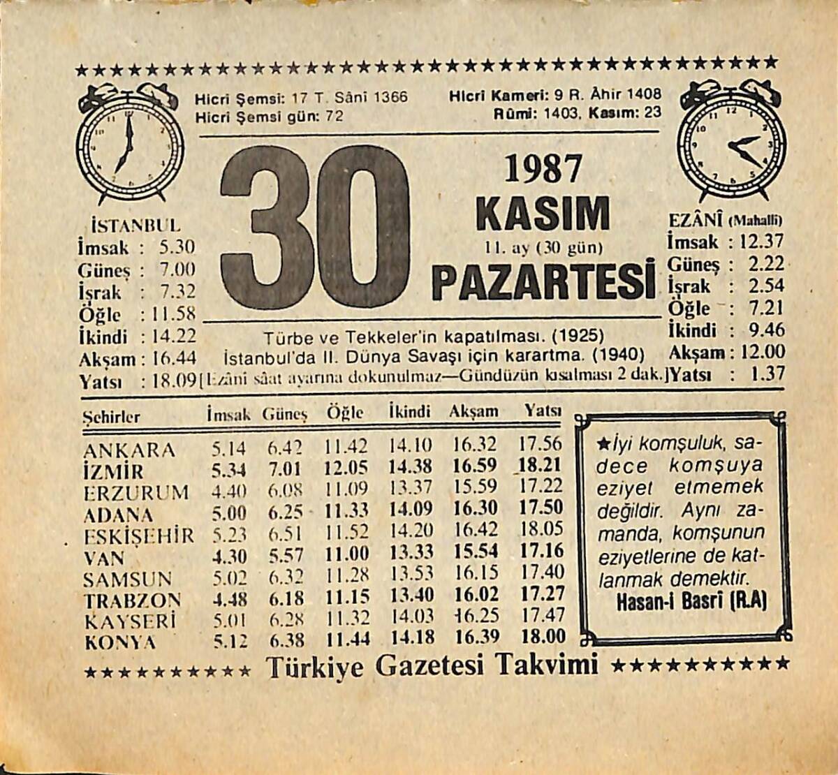 30 Kasım 1987 Takvim Yaprağı - Doğum Günü Hediyesi EFMN15011 - 1